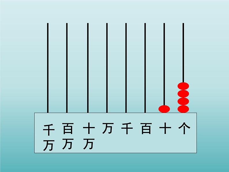 四年级数学上册-5.27.万以上数的写法_课件|浙教版第2页