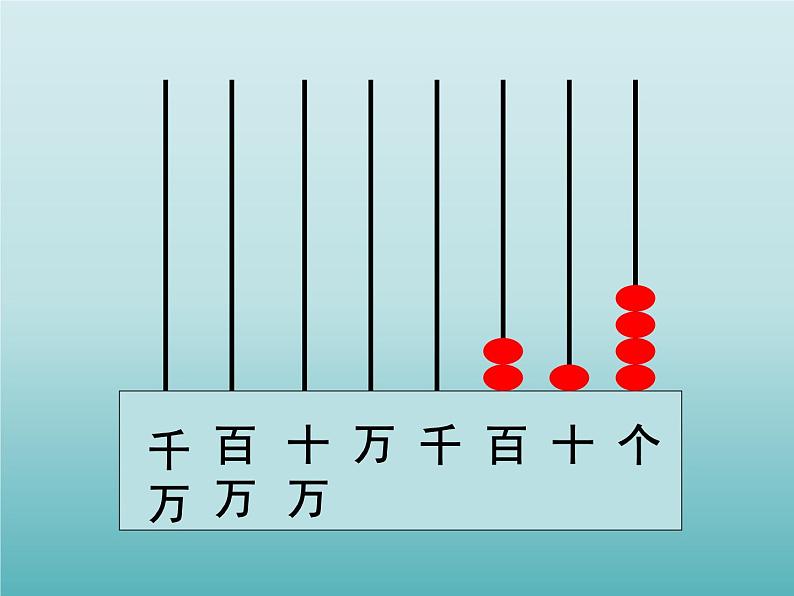 四年级数学上册-5.27.万以上数的写法_课件|浙教版第3页