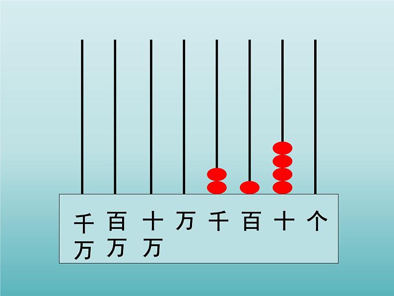 四年级数学上册-5.27.万以上数的写法_课件|浙教版第4页