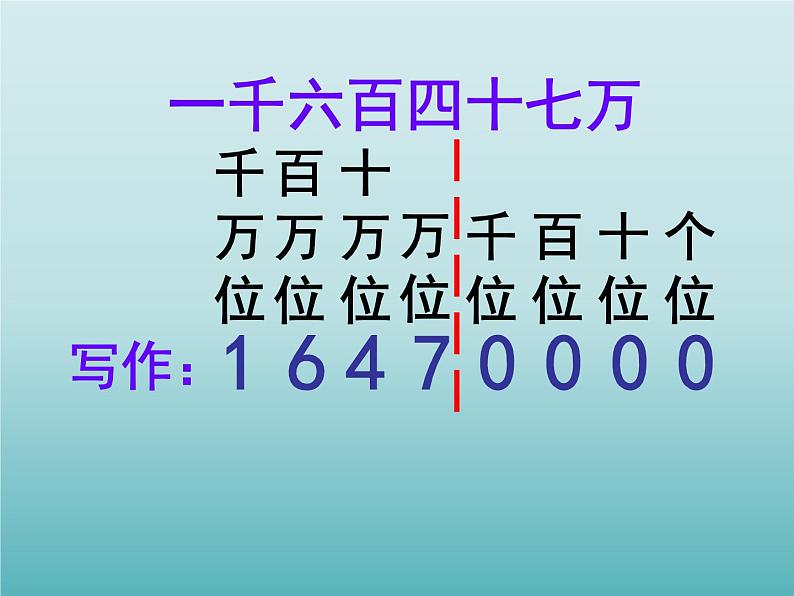 四年级数学上册-5.27.万以上数的写法_课件|浙教版第8页