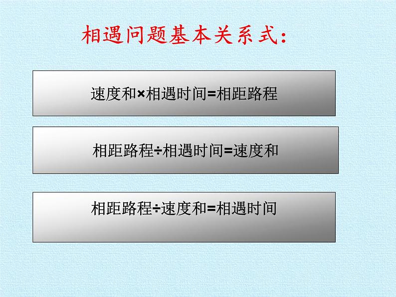 四年级数学上册-一 除数是两位数的除法 复习课件|浙教版04