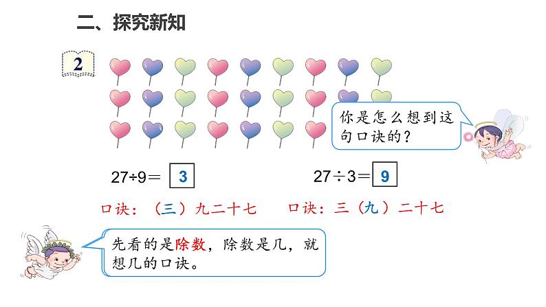 4.2用9的乘法口诀求商课件PPT04