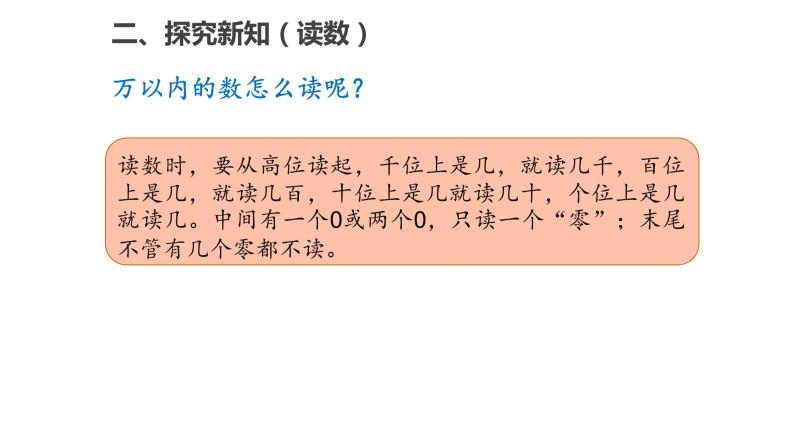 7.5  10000以内数的认识（2）课件PPT06