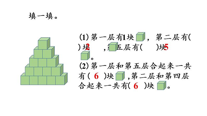 一年级上册数学课件-5 6_10的认识和加减法第3课时 6、7的加减法人教版第5页