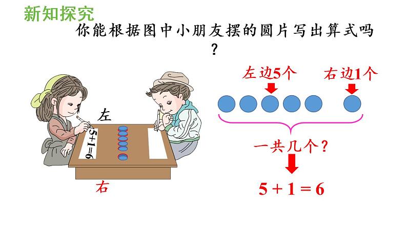 一年级上册数学课件-5 6_10的认识和加减法第3课时 6、7的加减法人教版第6页