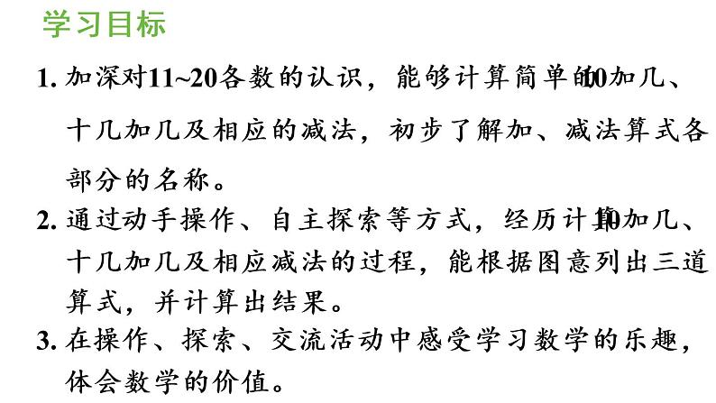 一年级上册数学课件-6 11_20各数的认识第3课时 10加几、十几加几与相应的减法人教版第2页