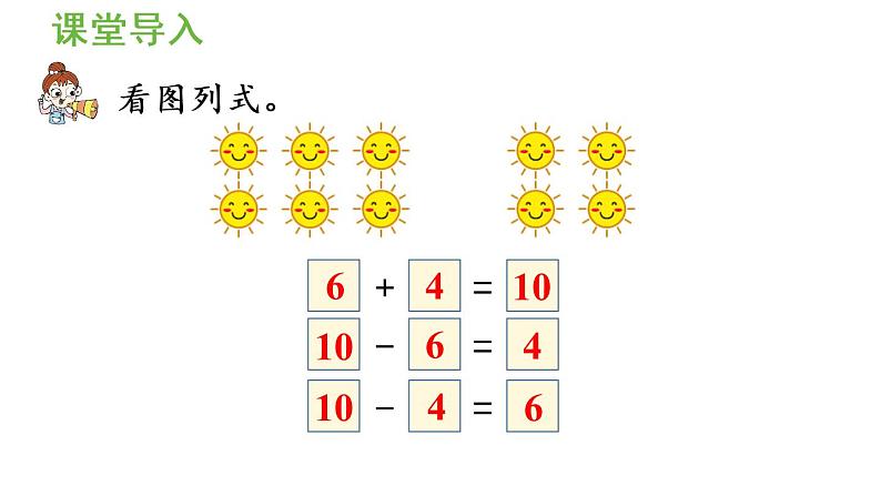 一年级上册数学课件-6 11_20各数的认识第3课时 10加几、十几加几与相应的减法人教版第4页