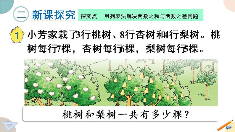 四年级数学上册课件 5.1 解决问题的策略(1)苏教版04