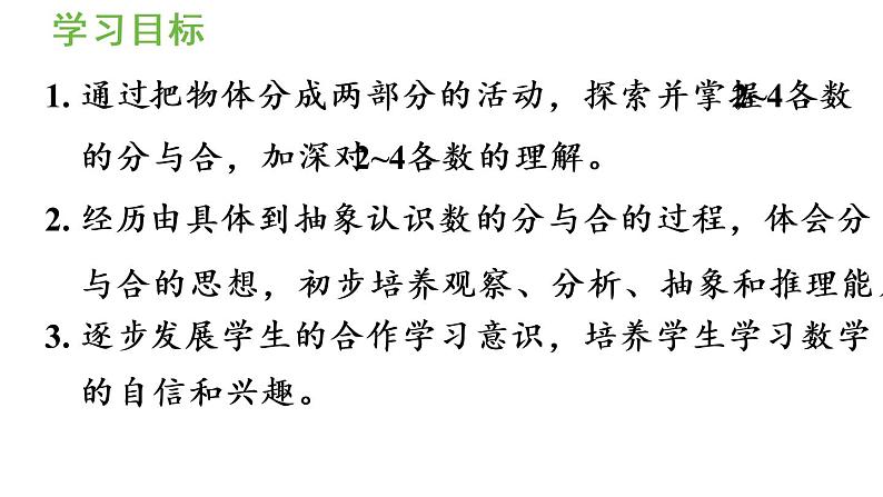 一年级上册数学课件-3 1_5的认识和加减法第4课时 4的分与合人教版第2页