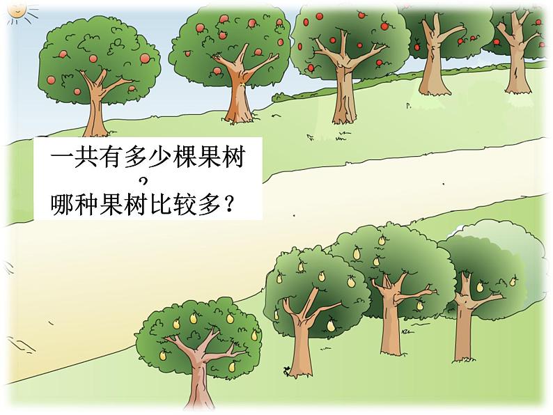 一年级上册数学课件-8 丰收的果园 丨苏教版第2页