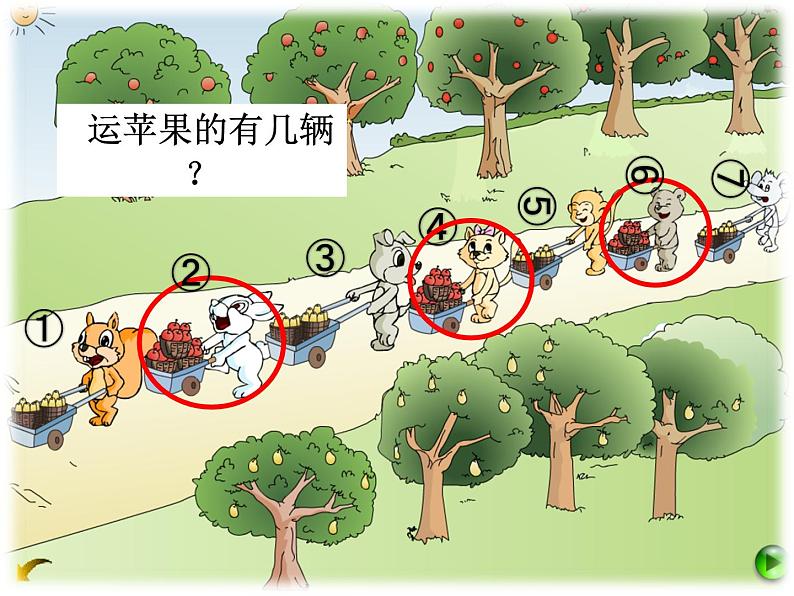 一年级上册数学课件-8 丰收的果园 丨苏教版第8页
