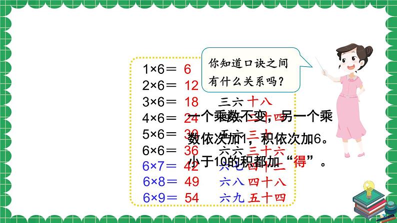 二年级上册数学课件-8.1 有多少张贴画 北师大版 12张第6页