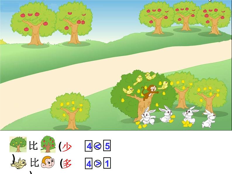 一年级上册数学课件-8 丰收的果园 丨苏教版 (1)第3页
