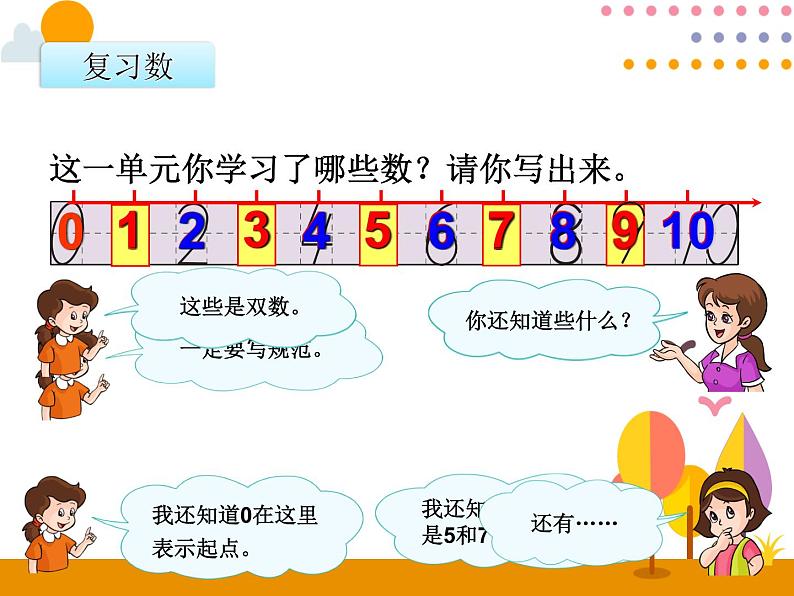第五单元 第16课时整理和复习(课时1)课件02