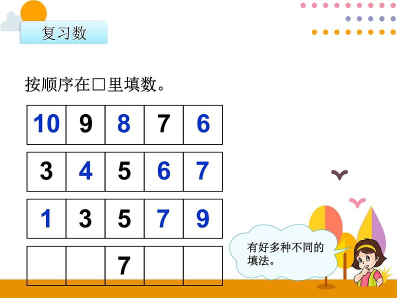 第五单元 第16课时整理和复习(课时1)课件03