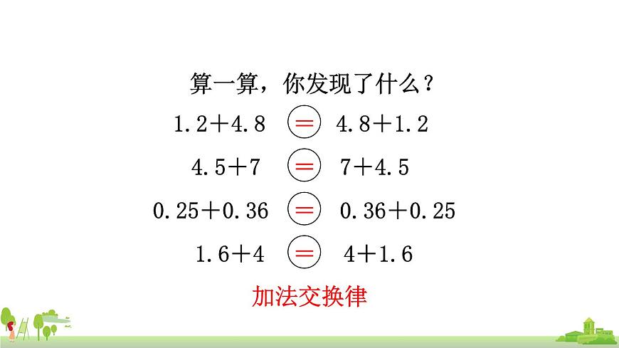 蘇教版數(shù)學(xué)五年級(jí)上冊(cè) 5.12《 小數(shù)四則混合運(yùn)算》PPT課件第7頁(yè)