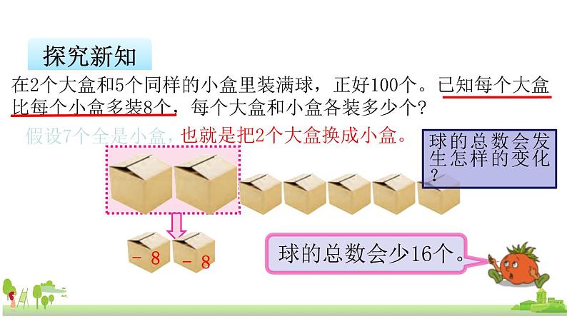苏教版数学六年级上册 4.2《解决问题的策略——假设(2)》PPT课件05