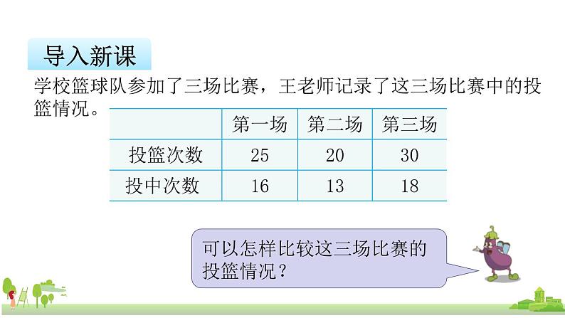 苏教版数学六年级上册 6.1《百分数的意义和读写》PPT课件第3页