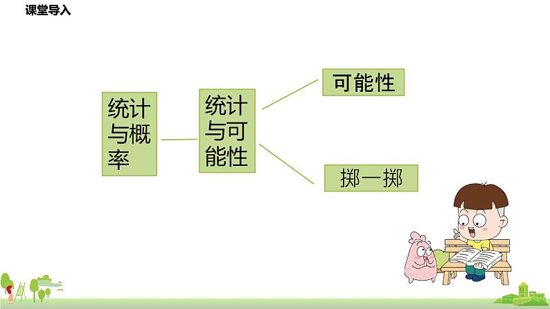 北师大数学五年级上册 《总复习第5节》PPT课件03
