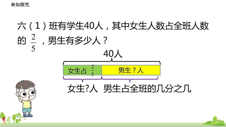 北师大数学六年级上册 2.2《分数混合运算(2) 第4课时》PPT课件第4页