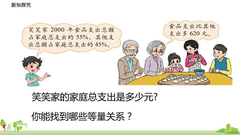 北师大数学六年级上册 7.5《 百分数的应用(3)》PPT课件第6页