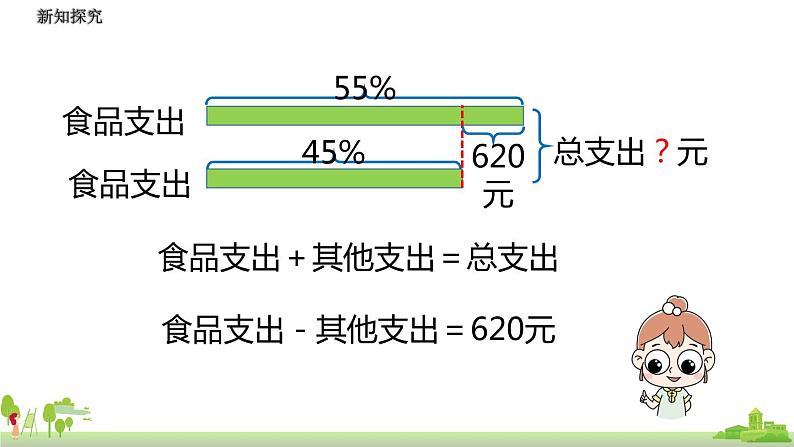 北师大数学六年级上册 7.5《 百分数的应用(3)》PPT课件第7页
