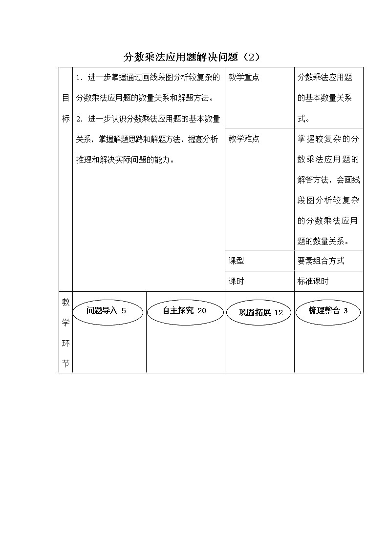 人教版六年级数学上册《分数乘法》教案公开课教学设计 (11)01
