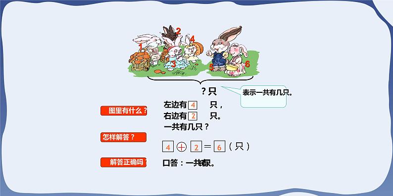 2021-2022学年人教版小学数学一年级上册(6和7)课件1第5页