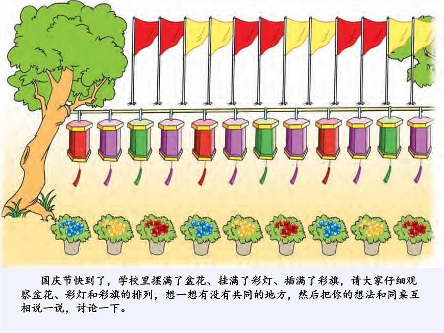 蘇教版小學(xué)數(shù)學(xué)四年級(jí)上冊(cè) ★ 簡(jiǎn)單的周期(4)課件第3頁(yè)