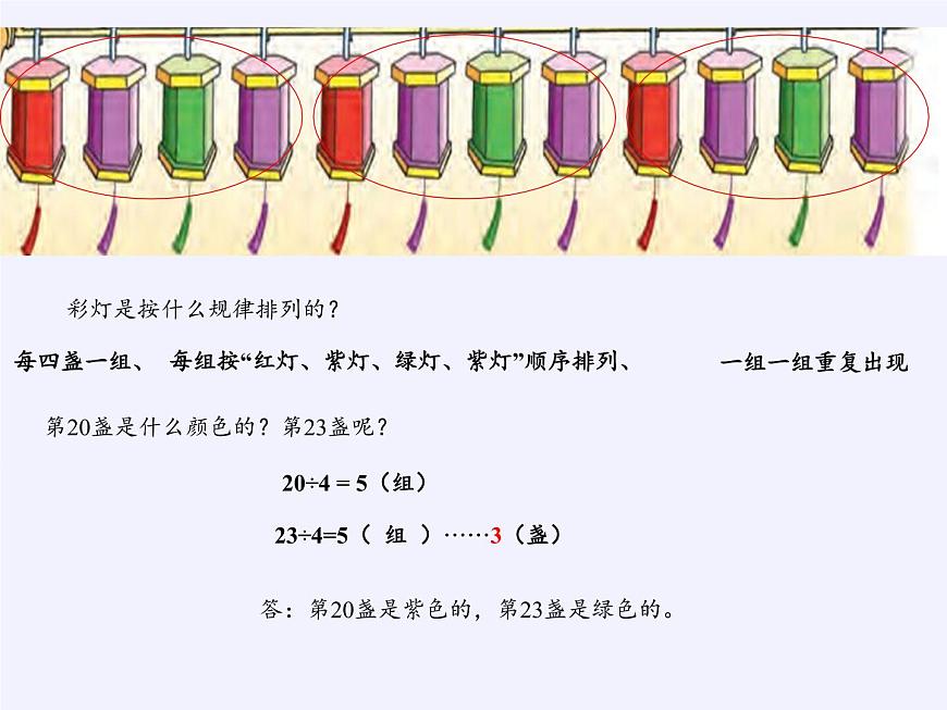 蘇教版小學(xué)數(shù)學(xué)四年級(jí)上冊(cè) ★ 簡(jiǎn)單的周期(4)課件第6頁(yè)