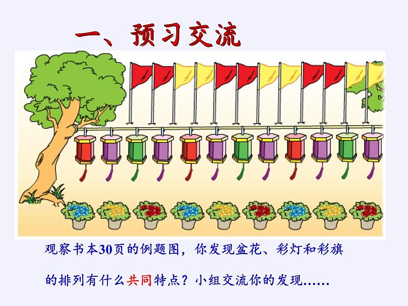 苏教版小学数学四年级上册 ★ 简单的周期(12)课件第3页