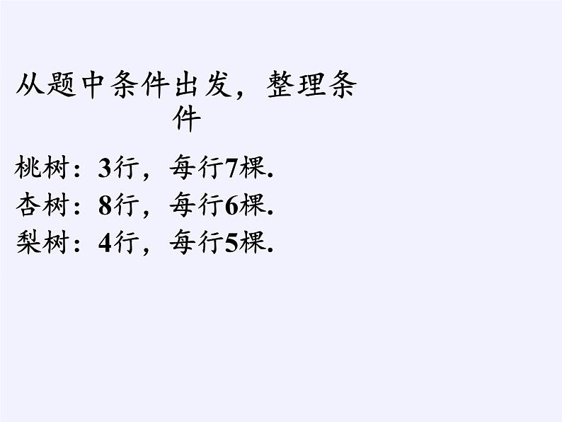 苏教版小学数学四年级上册 1、解决问题的策略(1)(3)课件第6页