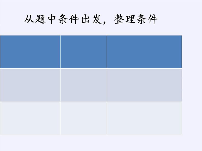 苏教版小学数学四年级上册 1、解决问题的策略(1)(3)课件第7页