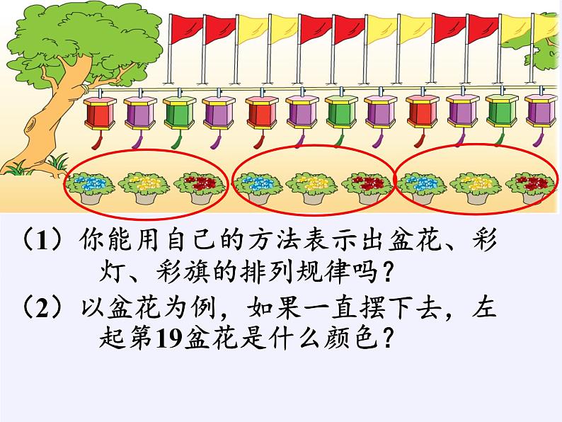 苏教版小学数学四年级上册 ★ 简单的周期(5)课件第7页