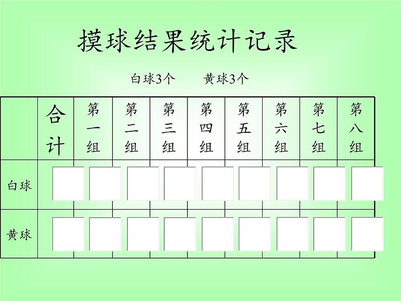 四年级上册数学课件 六、可能性 苏教版(共10张PPT)第4页