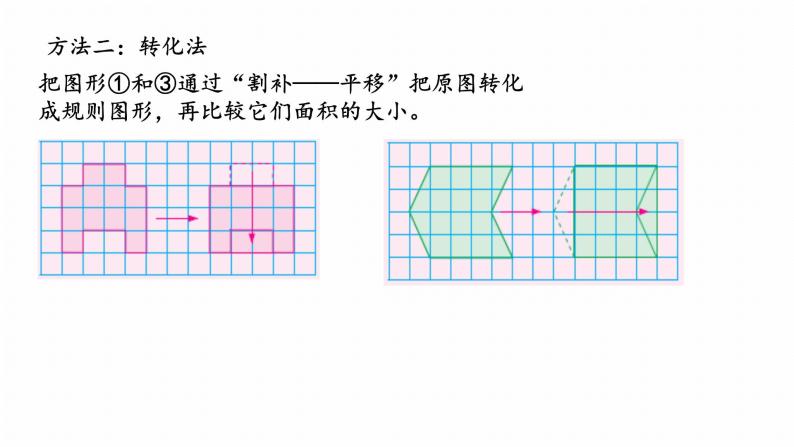 平行四边形面积的计算课件PPT05