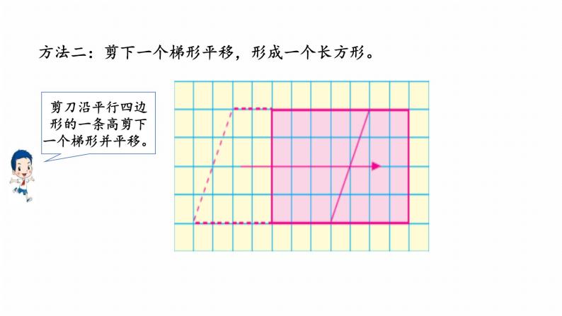 平行四边形面积的计算课件PPT08