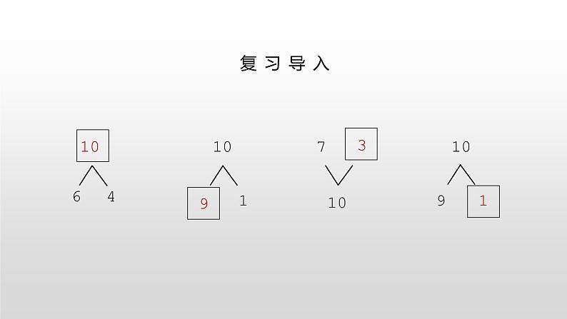 2021-2022学年人教版小学一年级上册数学10的加减法课件PPT第4页