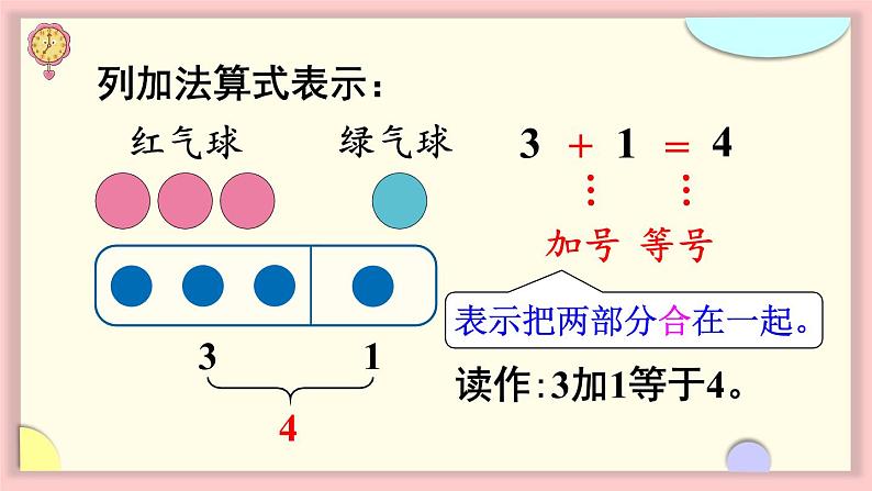 人教版一年级数学上册 3 1-5的认识和加减法第5课时 加法 课件(20张ppt)05