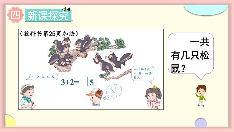人教版一年级数学上册 3 1-5的认识和加减法第5课时 加法 课件(20张ppt)08