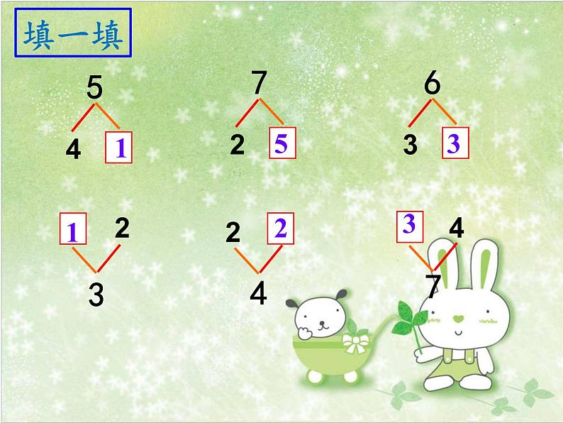 苏教版小学数学一年级上册 4.8的分与合(1) 课件第2页
