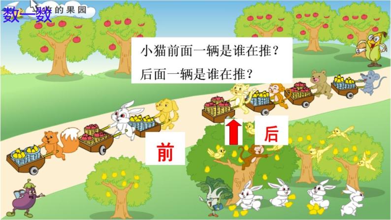 苏教版一年级上册数学合肥市芙蓉小学蒋碧玉《丰收的果园》课件08