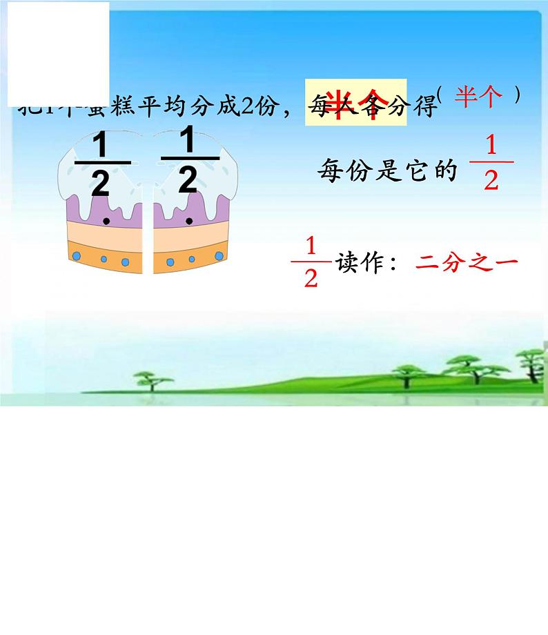 苏教版数学三年级上册 七 分数的初步认识(一) 课件第5页