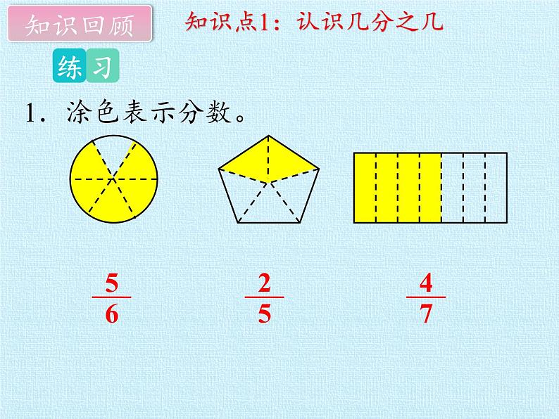 苏教版数学三年级上册 七 分数的初步认识(一) 复习课件第4页