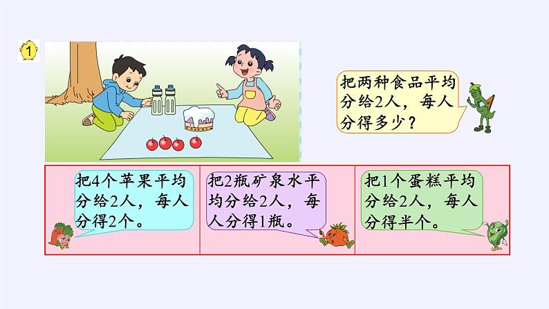 苏教版小学数学三年级上册 七 分数的初步认识(一)(课件)(6)第2页
