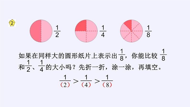 苏教版小学数学三年级上册 七 分数的初步认识(一)(课件)(6)第7页