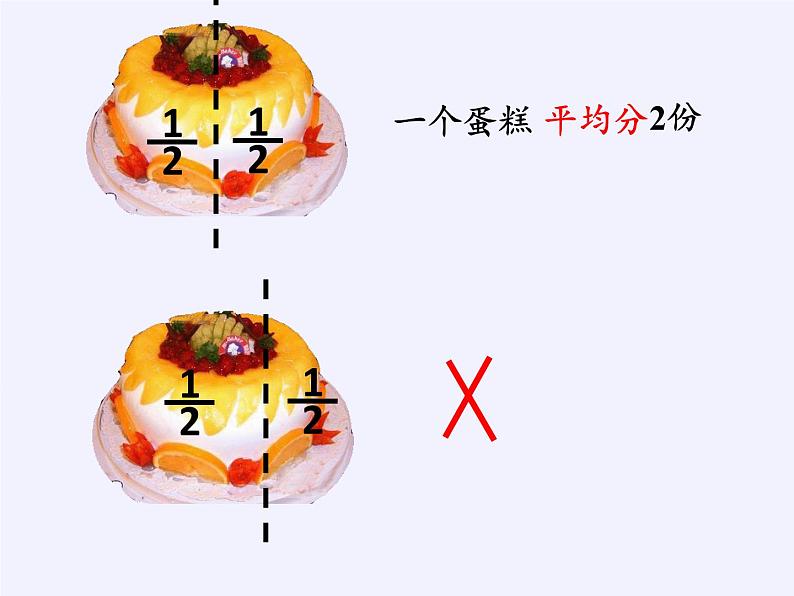 苏教版小学数学三年级上册 七 分数的初步认识(一)(课件)(5)第6页