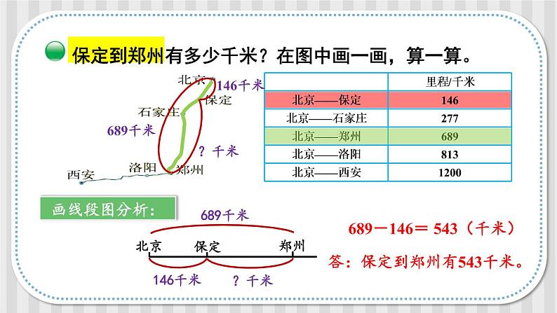 北师大版三年级上册数学 3.4《 里程表(一)》课件05