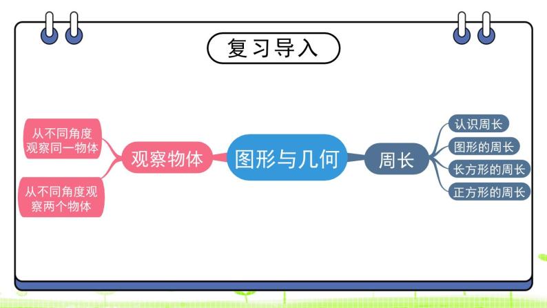 北师大版三年级上册数学 总复习 图形与几何 课件03