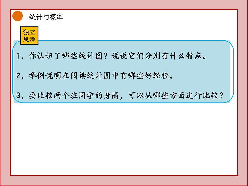 北师大版六年级上册数学总复习ppt第6页